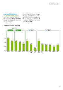 199it 專業的互聯網數據中心與數據服務平臺